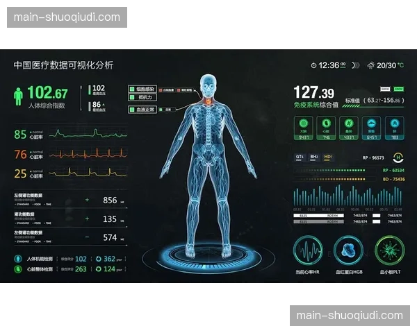 全链路监控实时预警转化死穴 驱动UI交互与支付流向快速迭代